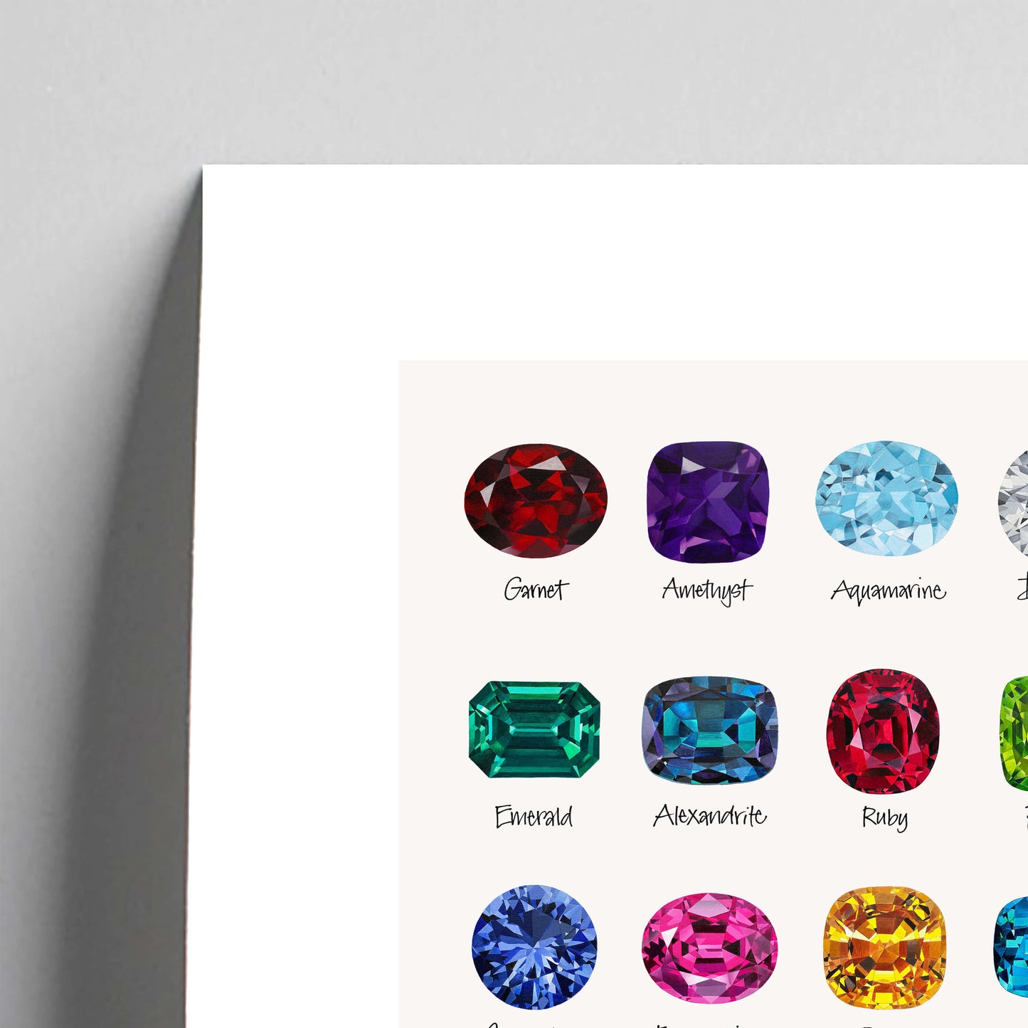 Fine art print of a colour chart of gemstones with labels on a white background