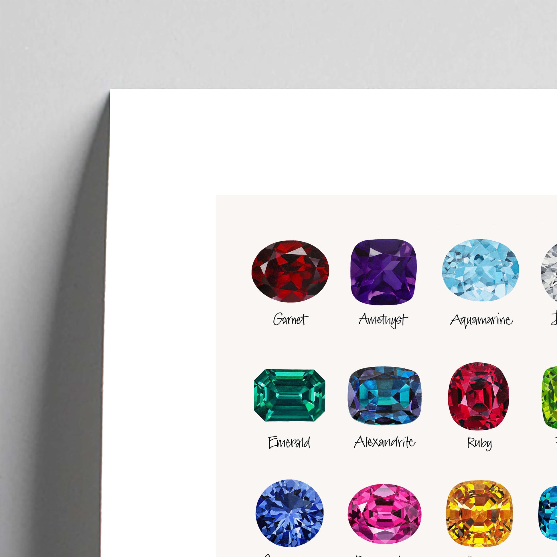 Fine art print of a colour chart of gemstones with labels on a white background
